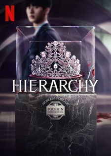 Hierarchy